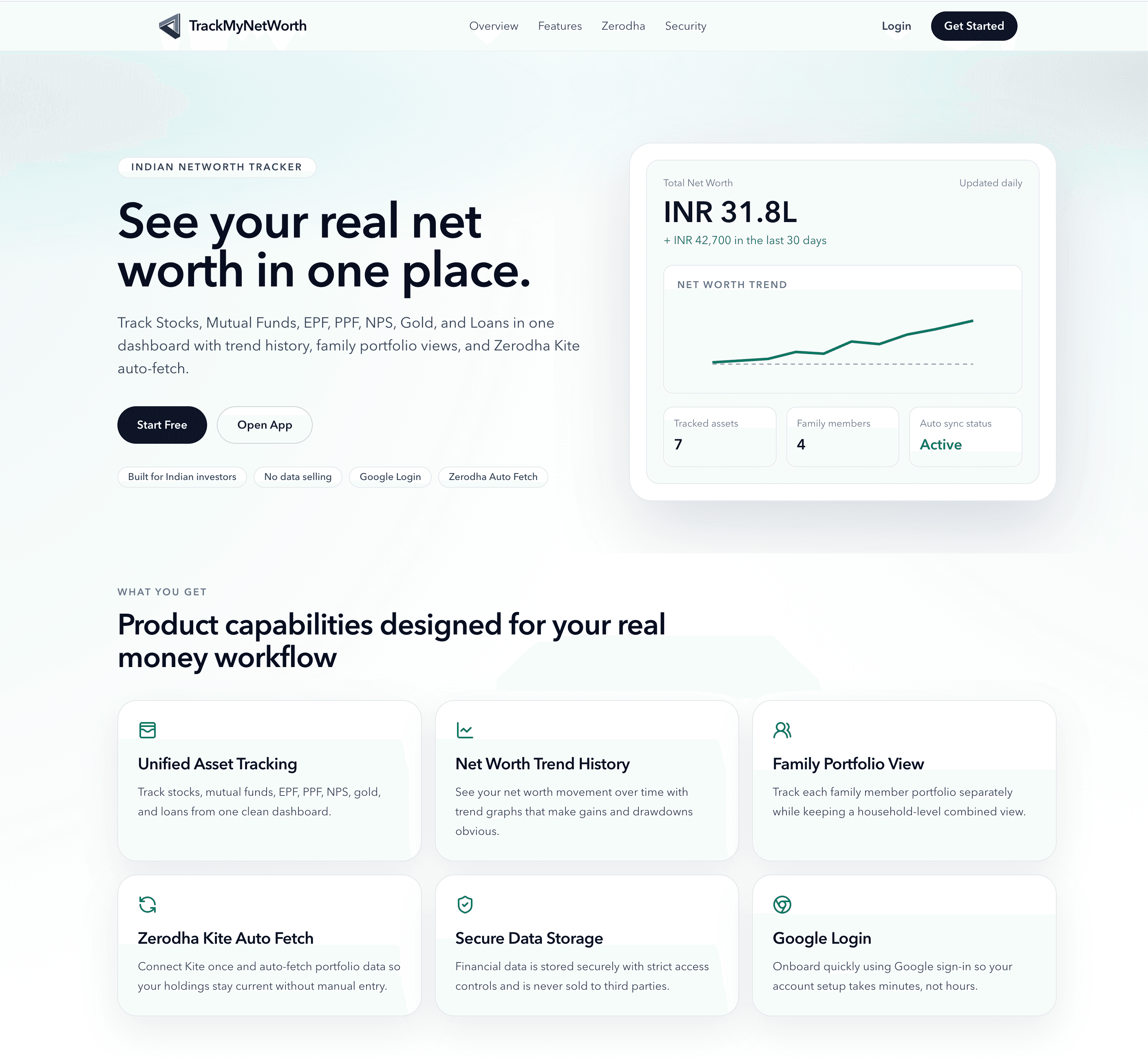 TrackMyNetWorth
